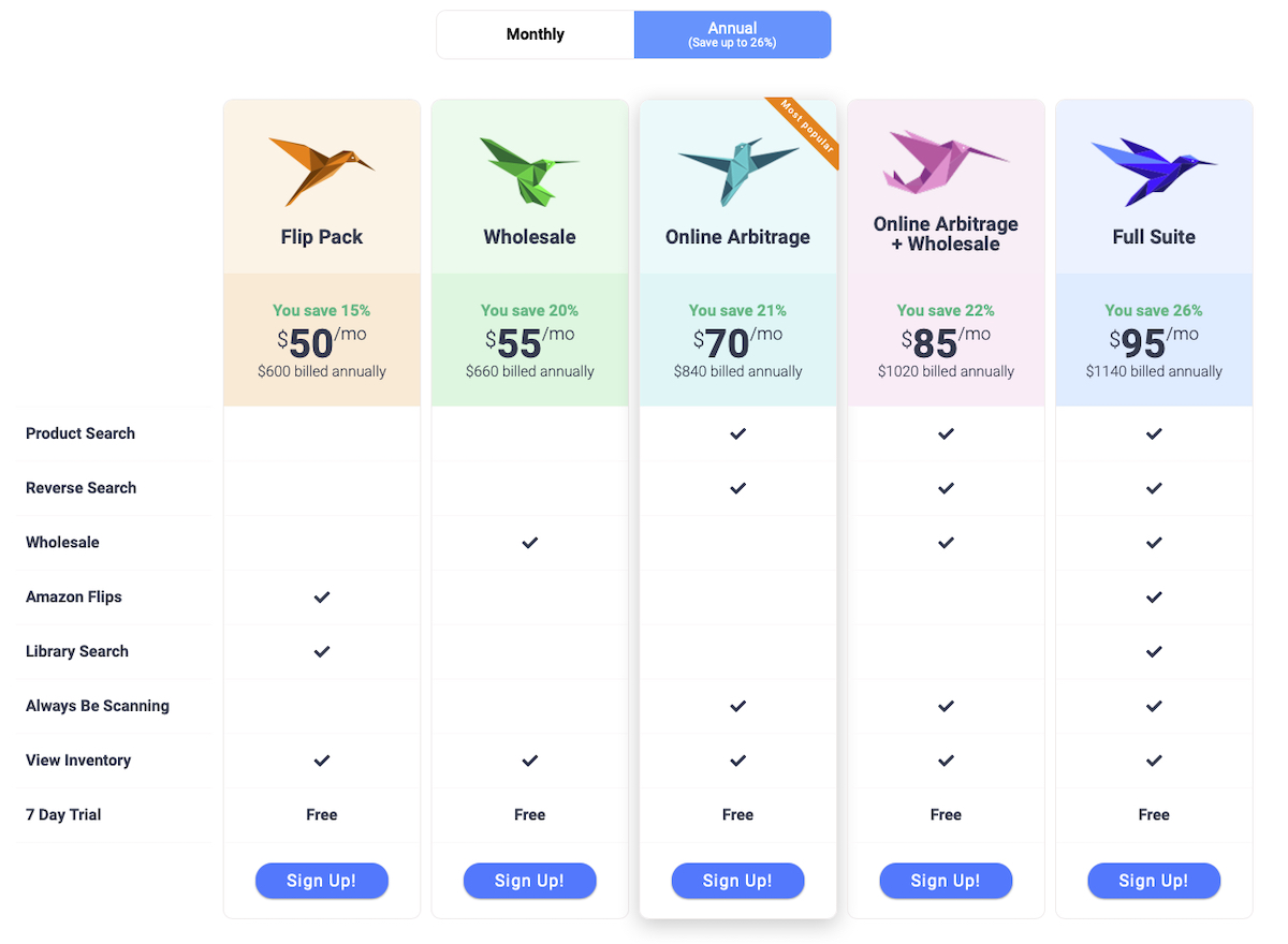 TA pricing