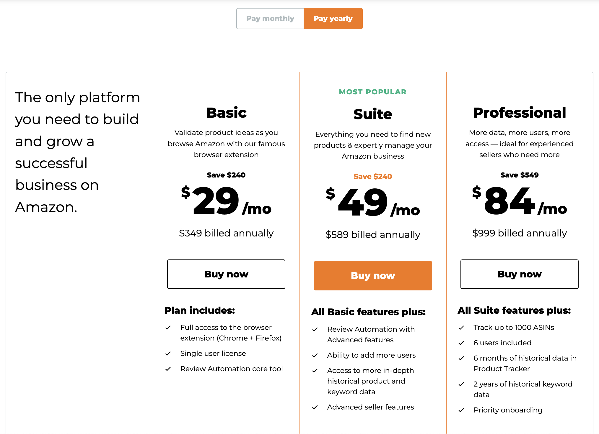 Jungle Scout Chrome Extension Pricing.