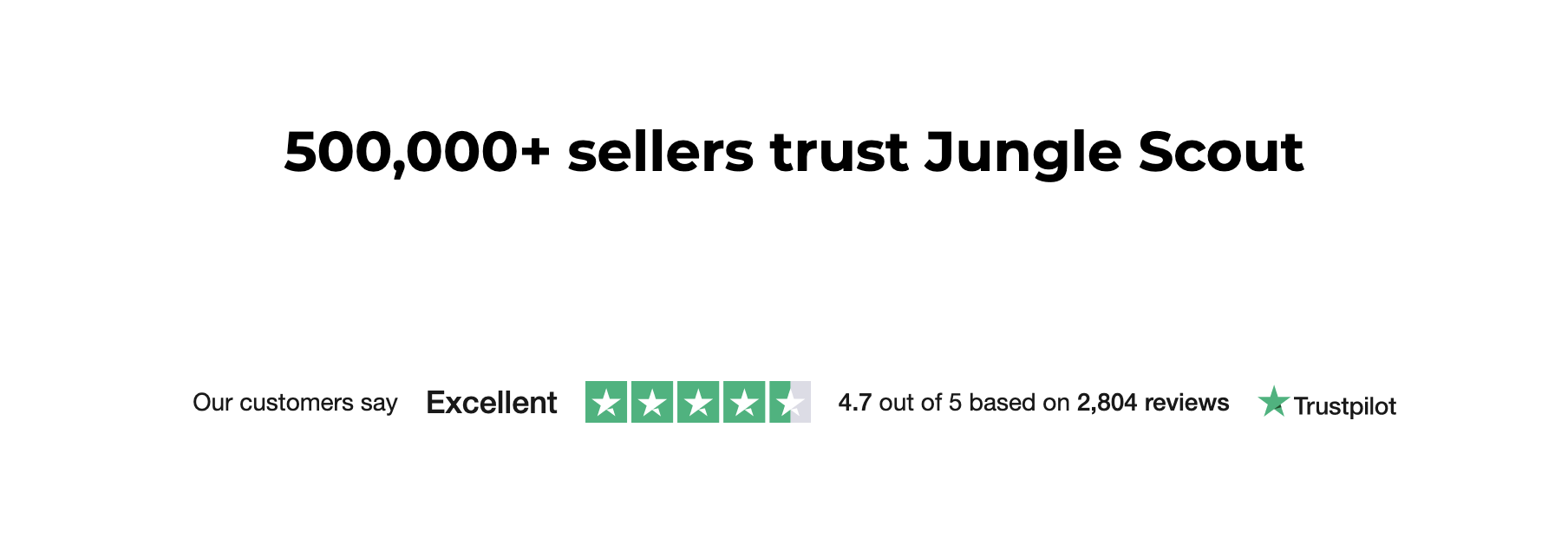 Jungle Scout Review.