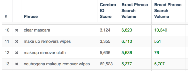 Product Research Cerebro