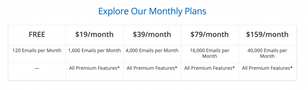 Salesbacker Pricing